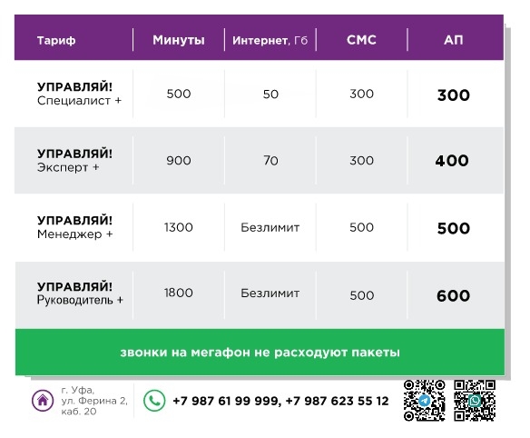 Подключение на физлицо. Новые номера. Предложение огра...