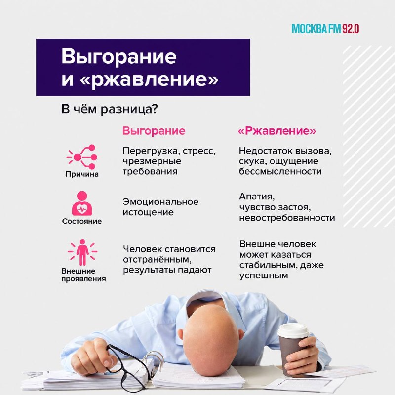 ☹️ У офисных сотрудников появился новый термин: «ржавление»
Так психологи называют состояние, когда