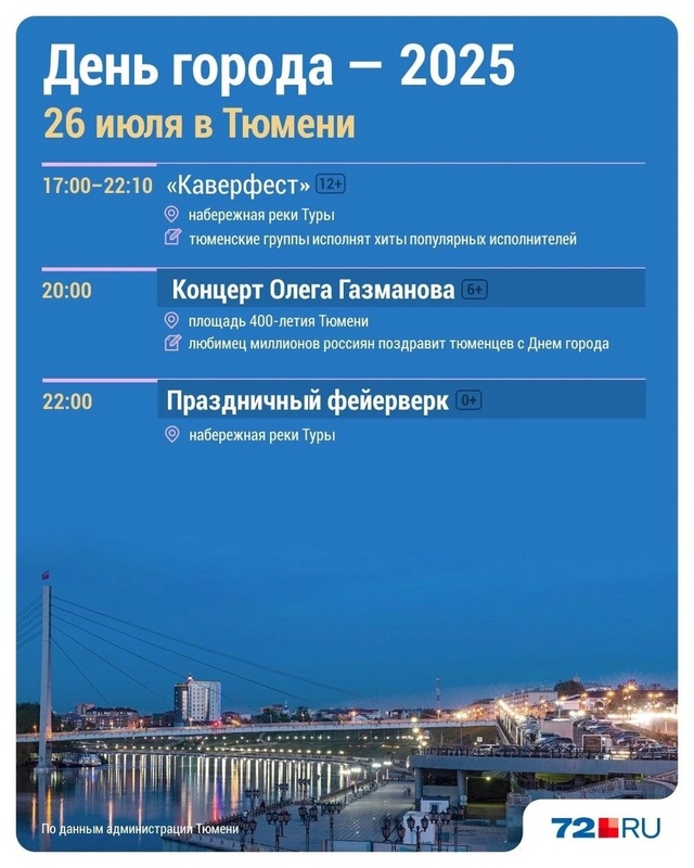 Мероприятия в Тюмени на День города 🥳
Источник: 72 ru