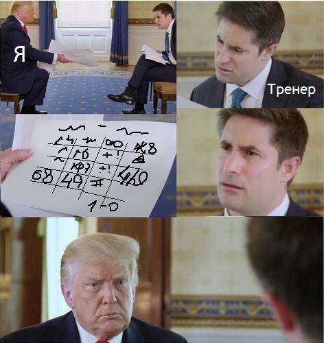 Я приношу свою партию с турнира к тренеру на разбор