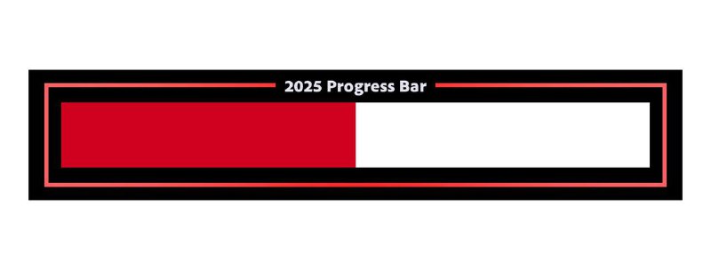 🔋 Занимательный факт: сегодня прошла половина 2025-го
А ещё 2050 теперь ближе, чем 2000