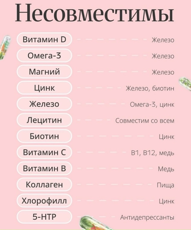 Добавляем на стену
