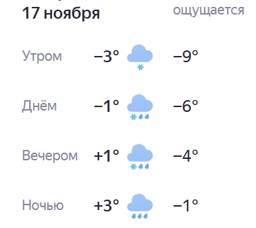 Доброе утро! Хорошего дня!)