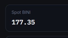 #binibit
Продолжаю держать $BINI в стейкинге и получать прибыль 👌
Всего в стейкинге у меня сейчас