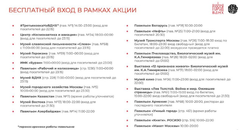 🏛 Список бесплатных музеев на ВДНХ и режим их работы в рамках акции «Ночь музеев»