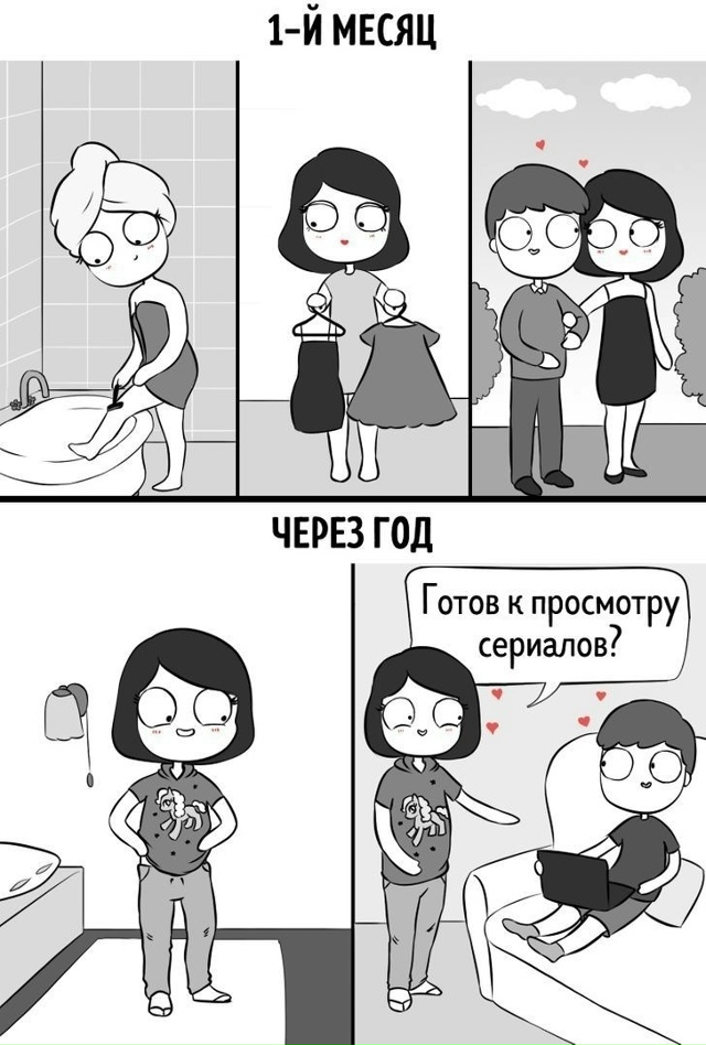 Вся правда об отношениях в начале и через год спустя: