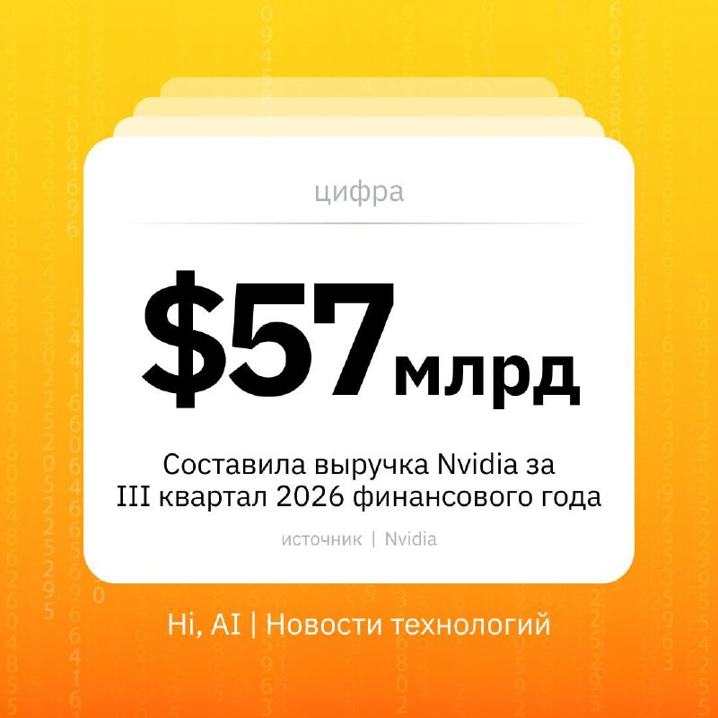 🟢 Выручка Nvidia за третий квартал составила рекордные $57 млрд
Nvidia отчиталась о рекордной выруч