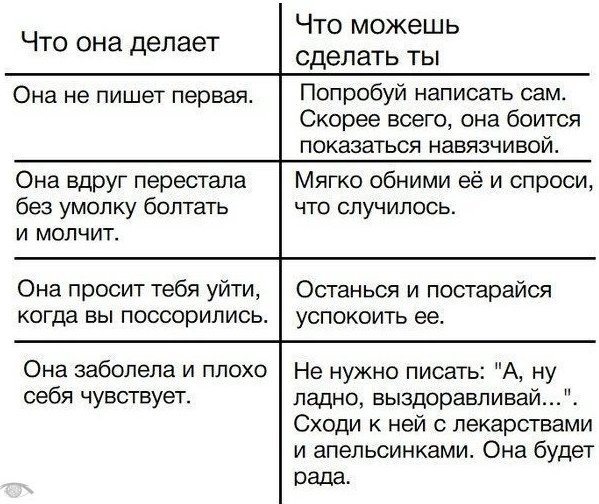 Инструкция для каждого мужчины 👇