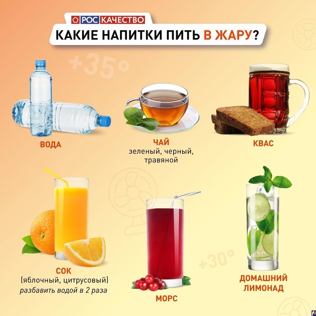 Что лучше всего пить в жару
Роскачество рассказало, к?...