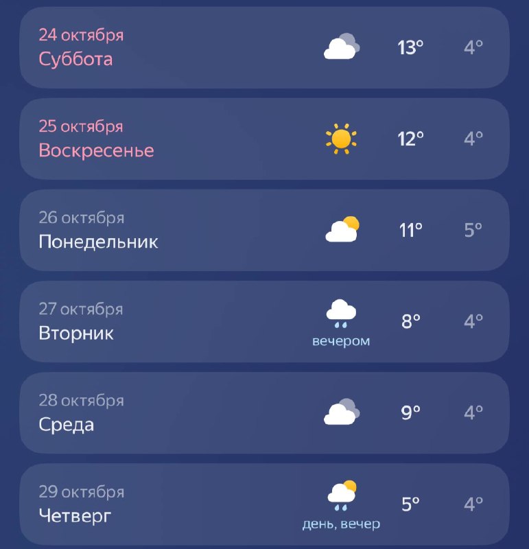 ☀️ До 13 градусов тепла будет в выходные в Москве и Подмосковье, — синоптики
На следующей неделе те