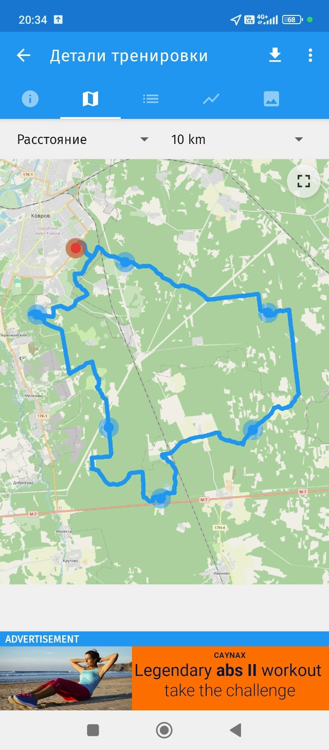 ⚡ Последние теплые деньки. Анон