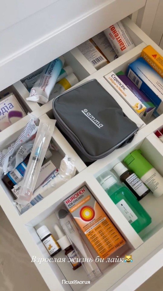 Когда тебе +25, твоя аптечка выглядит приблизительно та?...