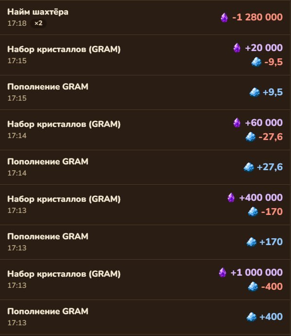 #Lucky_Pickaxe ⛏️
🗓 28 сентября · 00:00 UTC — начало первой смены.
Соберите свою собственную коман
