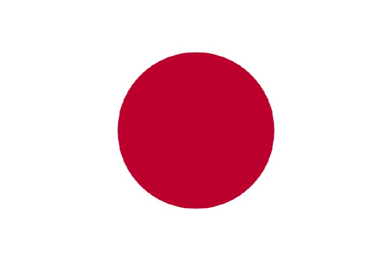 📊Фриза > Годжо и Луффи (по крайней мере, в бизнесе)
В Японии провели опрос среди офисных сотрудн