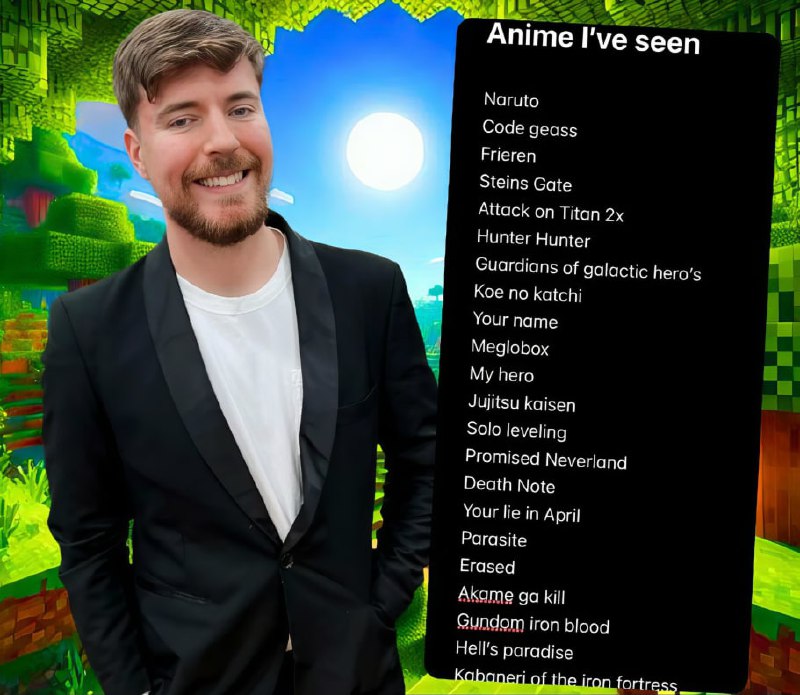 😠MrBeast раскритиковал фанатов «Ван-Пис» после того, как его затравили за смену аватарки на Луффи.