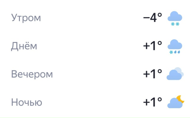 Доброе утро, Тюмень☀️ Отличного дня!