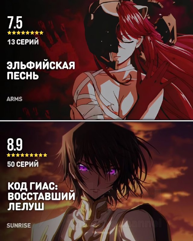 Лучшие аниме с полностью завершённым сюжетом: ловите подборку, которую можно смотреть уже сейчас, бе