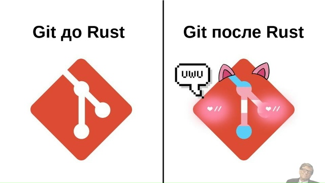 #программирование #кодинг #айти