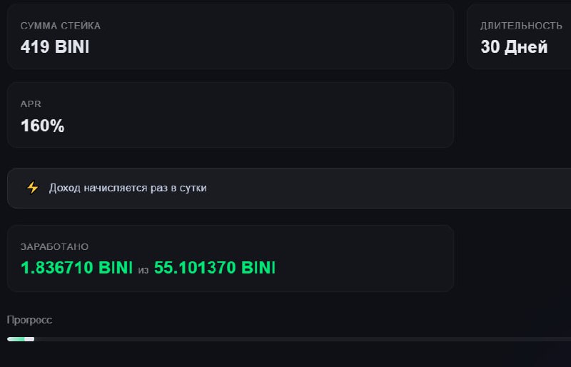 #binibit
Получил % по стейкингу, а так же завел еще 100$ на биржу и открыл новый стейкинг, в этот р