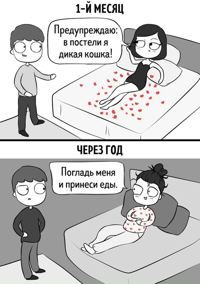 Вся правда об отношениях в начале и через год спустя: