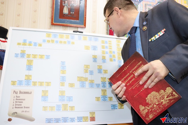 30 Октября в зале Историко-мемориального музея А. Я. Яши?...