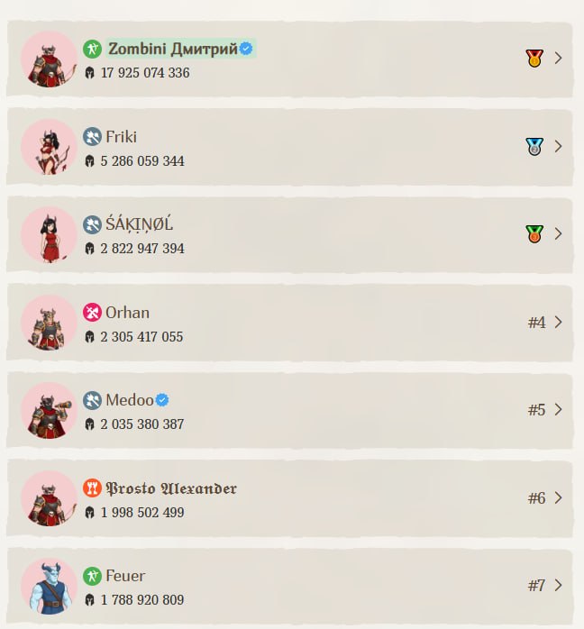 #Fomo_Fighters ⚔️
📣 СЕЗОН 7
Друзья, пришло время рассказать о том, что ждет первый сервер.
Текущи