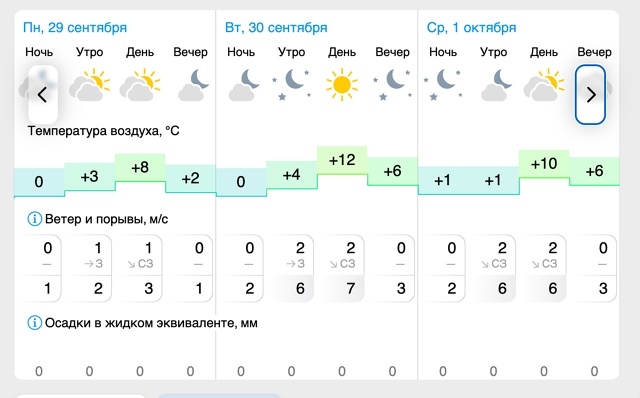 ☀️Погода🌤