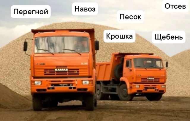 Навоз, Перегной, Песок сеяный, Песок мытый, Щебень 5×20, 20...