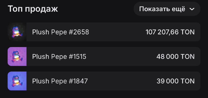 Рекордная продажа телеграм-подарка на 18 миллионов рублей состоялась сегодня — за 228 187 долларов с