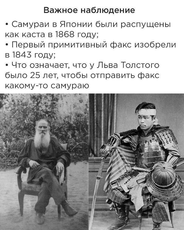 Просто факты