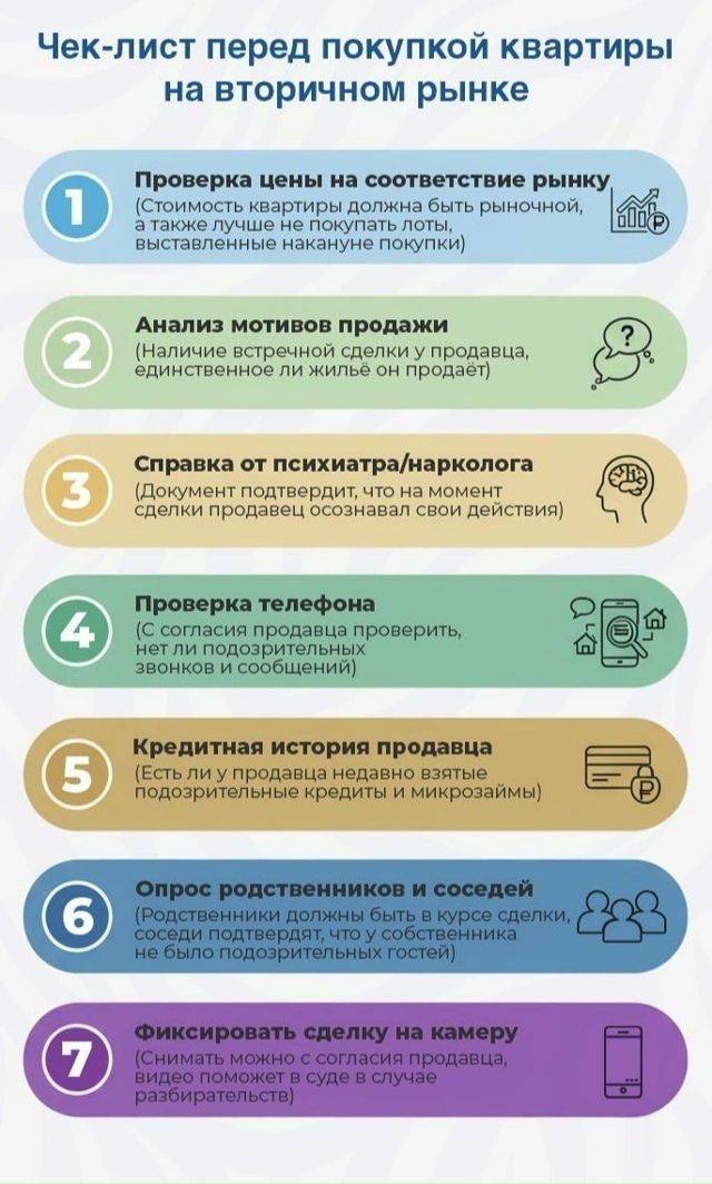 🏠 Риелторы теперь часто требуют справки о психическо?...