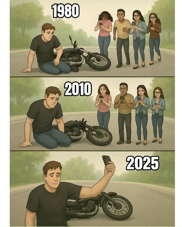 Так все и есть...