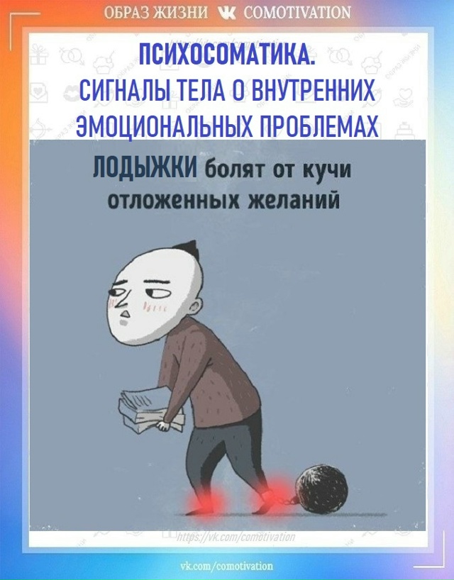 Психосоматика: верить или нет?