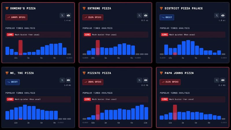 ⚡️Гренландии приготовиться
Мониторинговые ресурсы зафиксировали подготовку Министерства войны США к