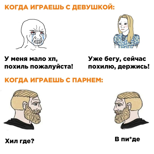 Классика