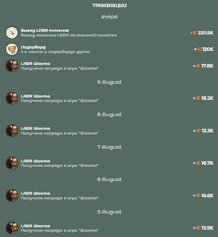 #Labrador 🐶
Занял 2 место в лидерборде, награда +120,000 токенов.
Так же, вывел очередную партию в