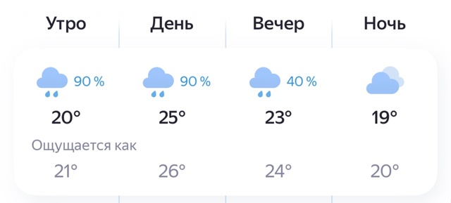 ‼️Погода Брянск сегодня
😬😬😬