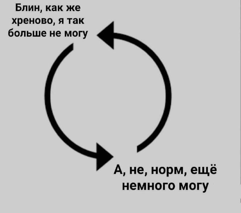 Ночная подборочка
Выходные, не спим