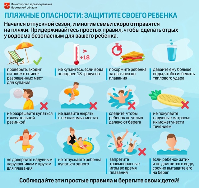 Простые советы в эти жаркие дни для безопасности своег...