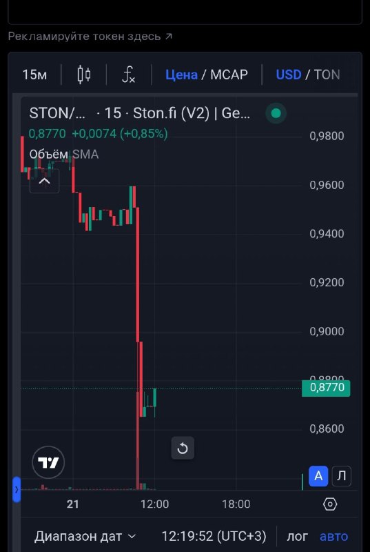Уф! Ston -98% от хая 😲
Как же скамят.
Докупил на 500 USDT. Моя первая покупка уже -40%
@givemeto