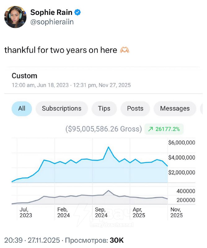 Можете перед завтрашней сменой на заводе заценить её творчество в Фапаче [❓].