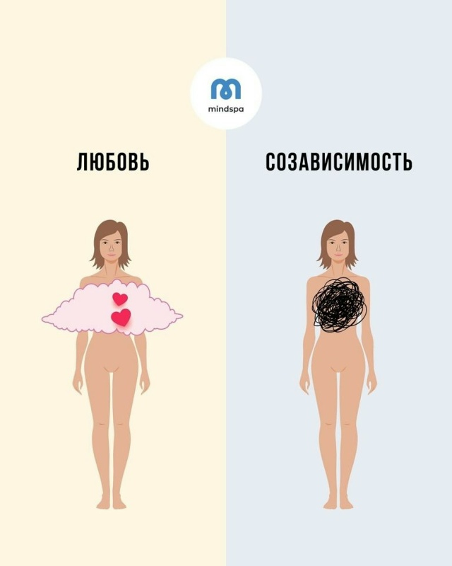 Максимально наглядный и отрезвляющий взгляд на это!