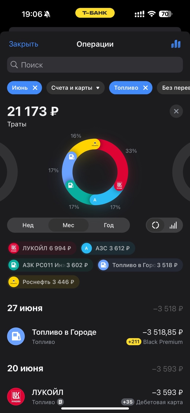 А вы говорите в острове ездить некуда
Видели сколько н...