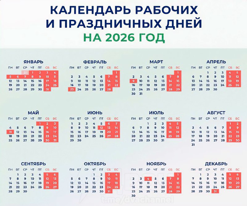 ❗️Новогодние праздники в 2026 году продлятся 12 дней — с 31 декабря по 11 января
Минтруд РФ опублик