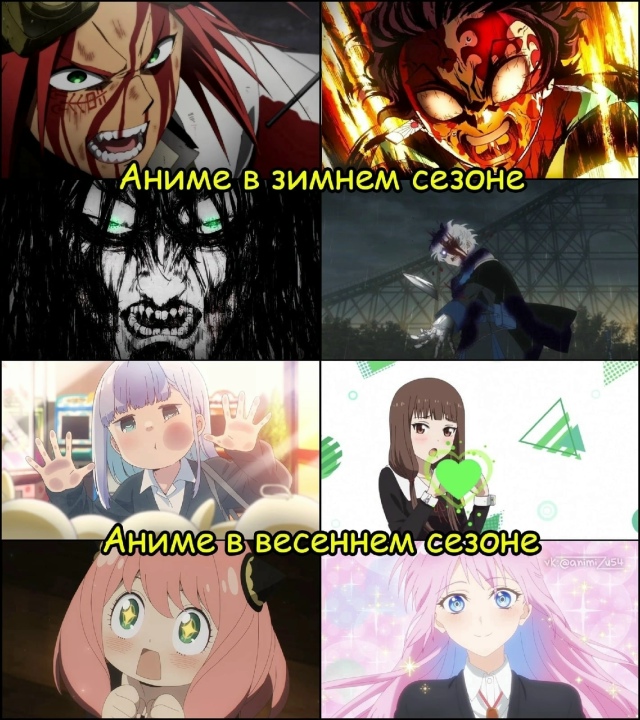 Как вам подборка?