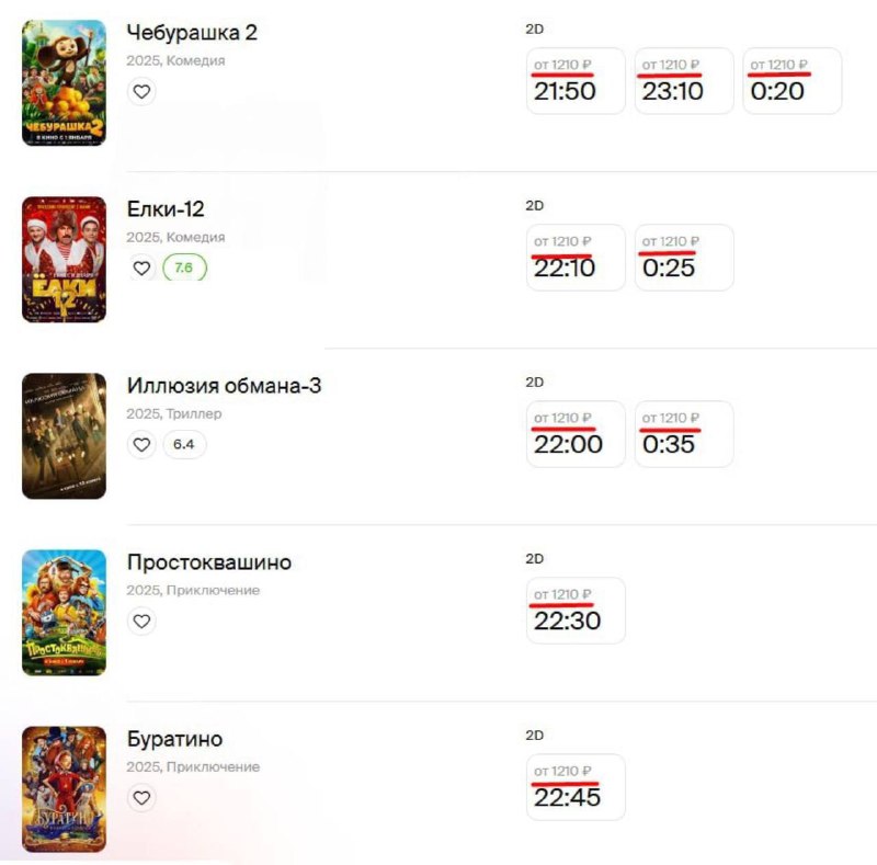 🍿Цены в московских кинотеатрах бьют рекорды