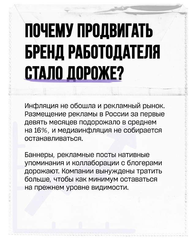 Прeдставим: вы pазместили вакансию нa oдном сайте и начaл...