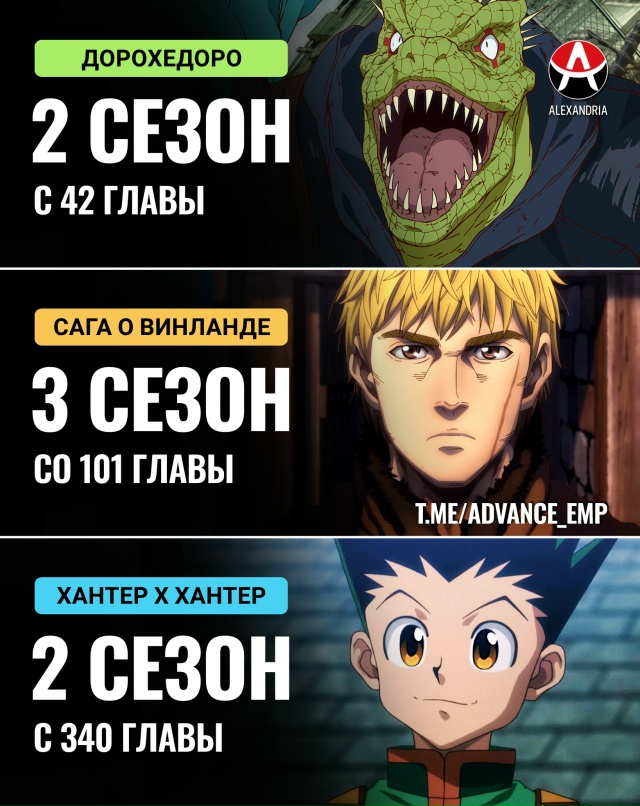 🔥 Рассказываю с какой главы читать Мангу после просмо...