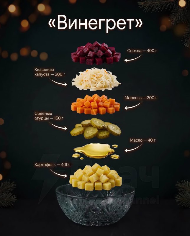 Ловите рецепты главных новогодних салатов — чтобы ничего не забыть
Домашний майонез:
🟠Лимонный сок