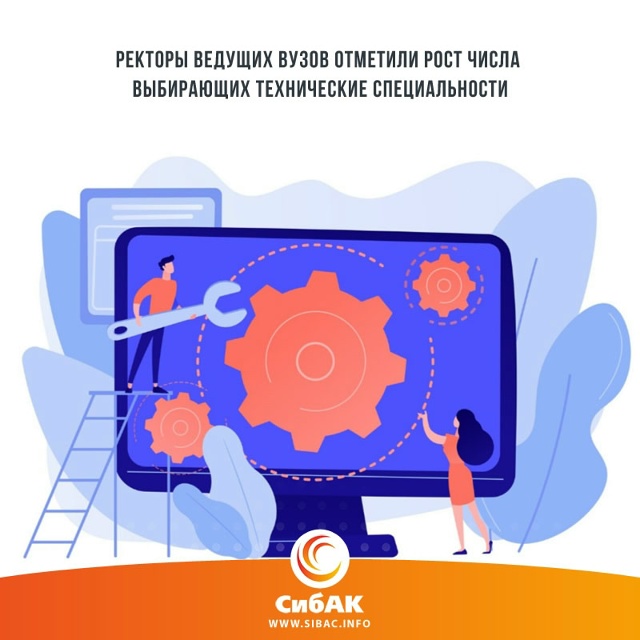 Количество абитуриентов, поступающих на технические с...